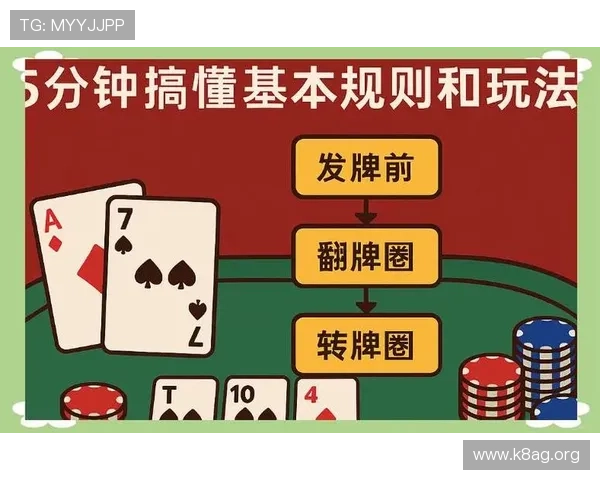 全面解析凯发终极德州扑克的玩法技巧与新手入门指南