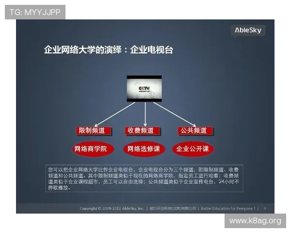 新爱集团网址官方平台，提供详细的公司介绍与业务范围介绍