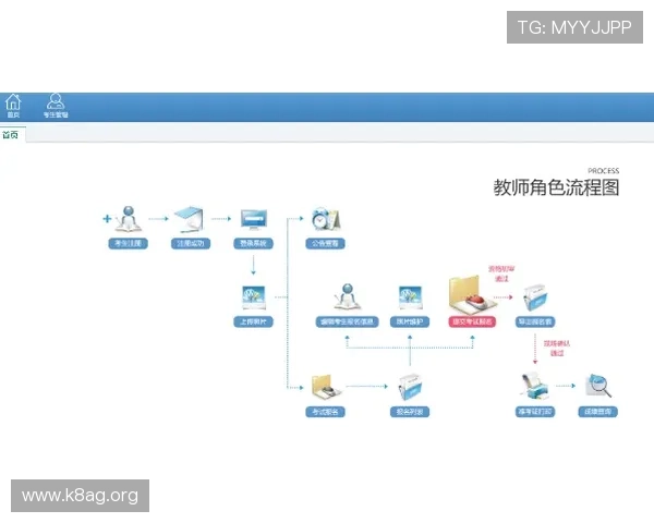凯发电投网站注册流程详解及新手快速入门指南
