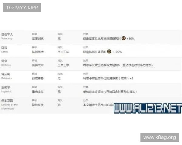 凯发线上官网下载网址大全安装指南详细步骤解析帮助玩家快速上手